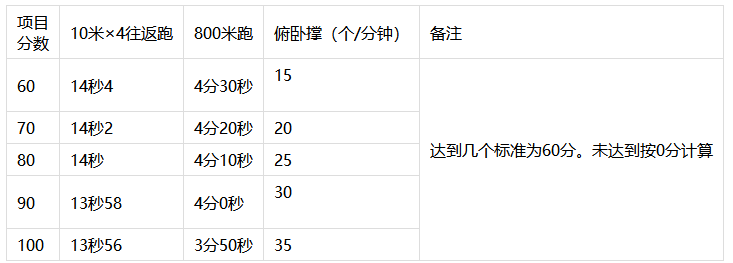 1680496507474208.png image.png