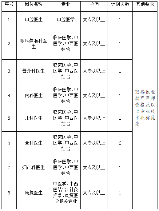 1681463957340867.png image.png