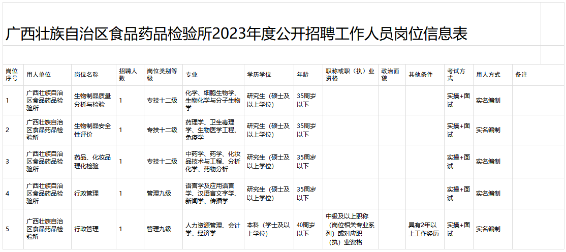 1681713482473106.png image.png