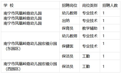 1682322099842546.png image.png