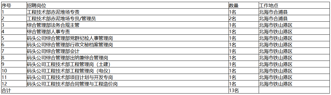 1682494485565919.png image.png