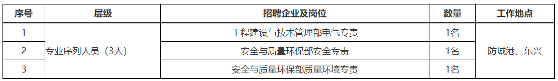 1682580725490119.png image.png