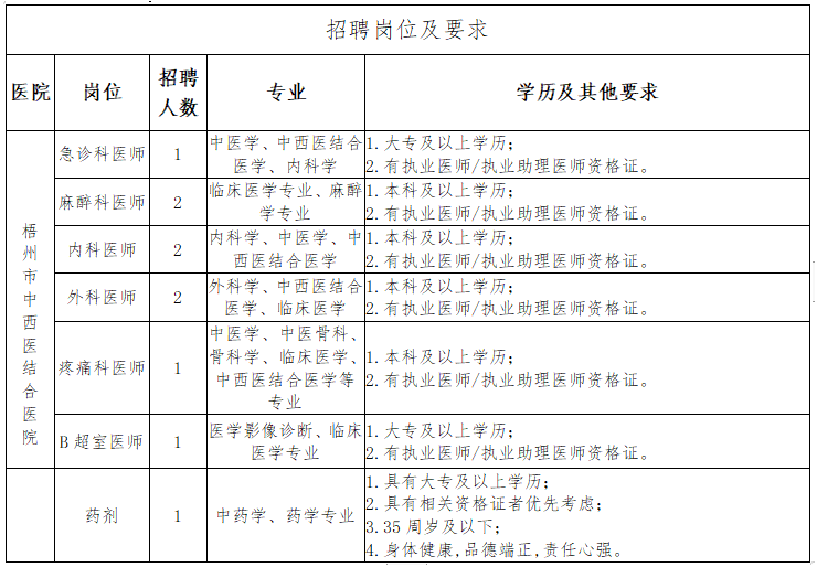 1682672868209666.png image.png