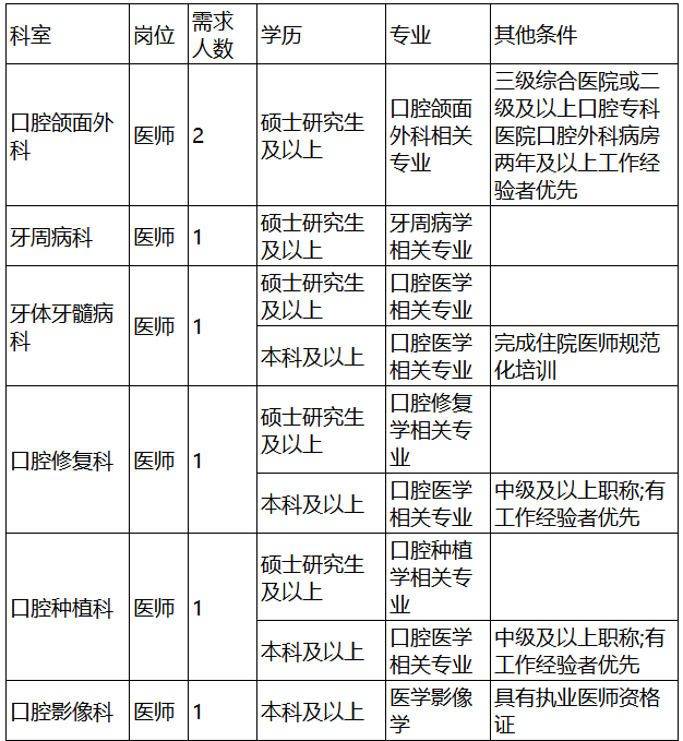 1683194473780357.png image.png