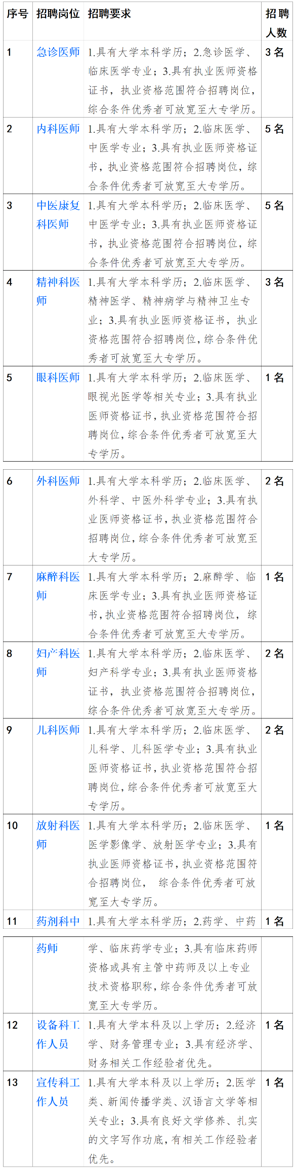 1683532083350525.png image.png