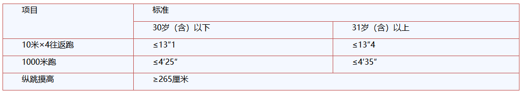 1683605072413747.png image.png