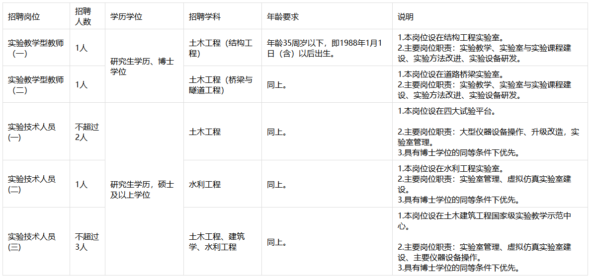 1683701085742730.png image.png