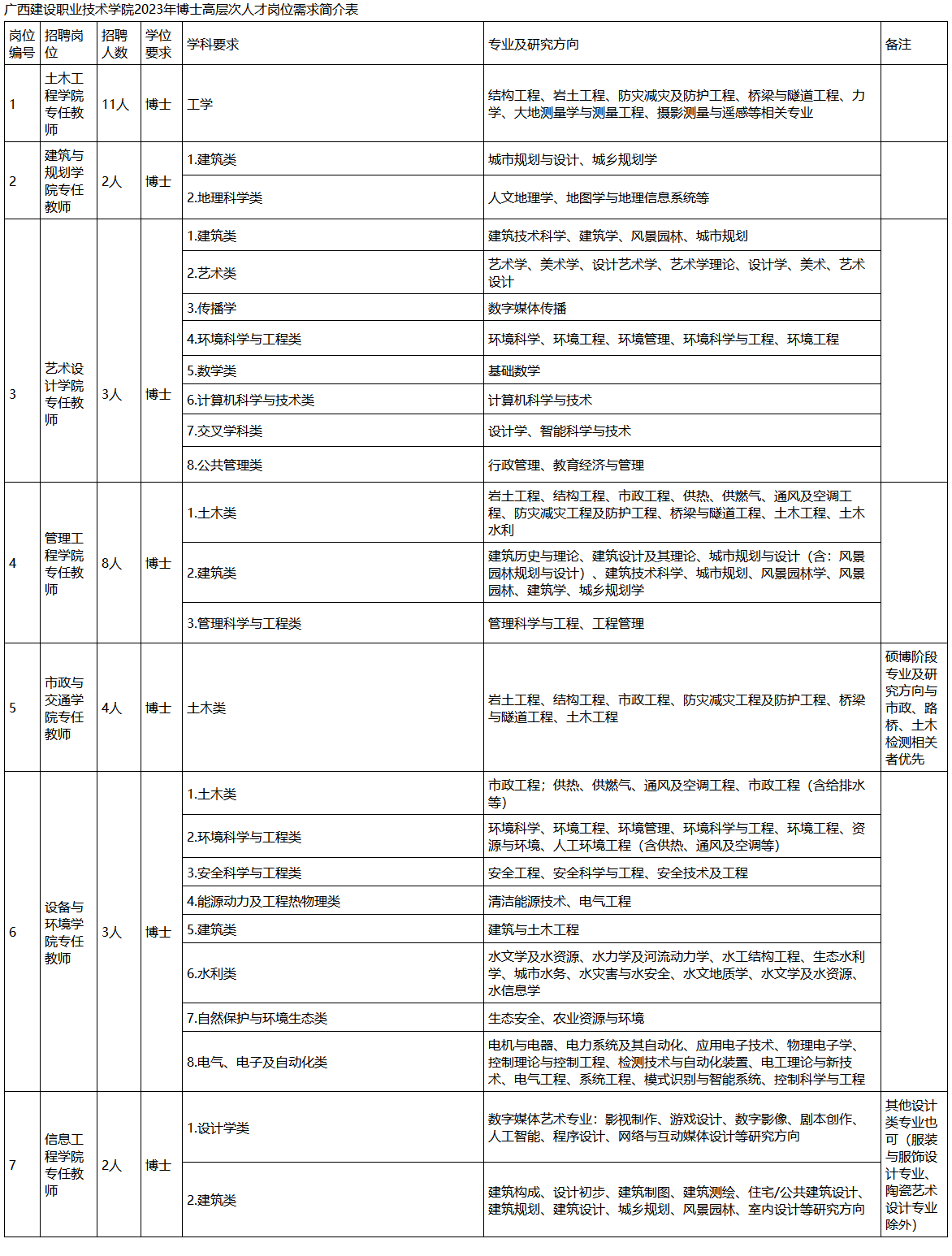 1683701267971920.png image.png