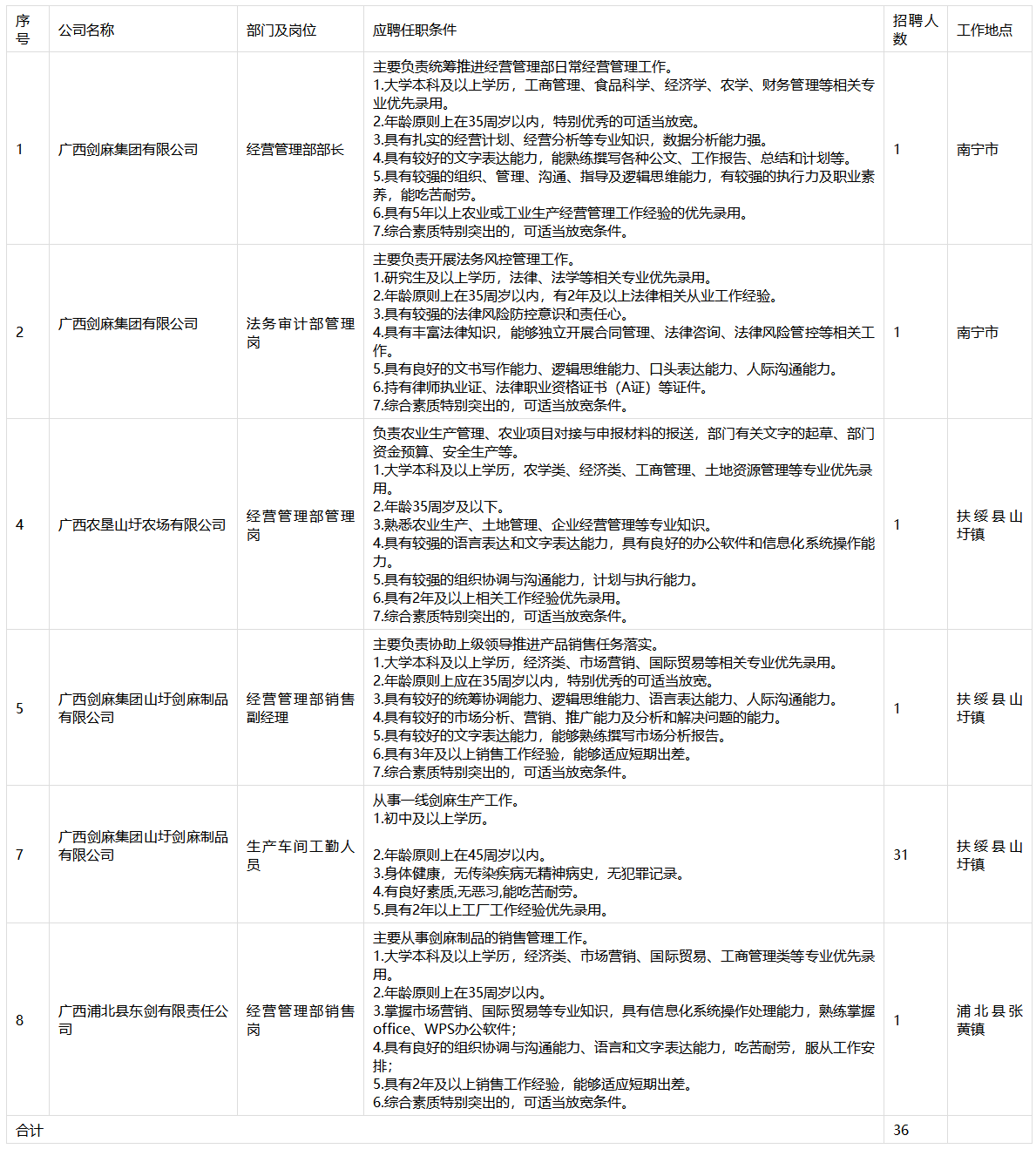 1683876510893292.png image.png