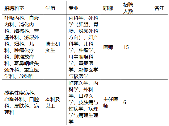 1684826123186573.png image.png