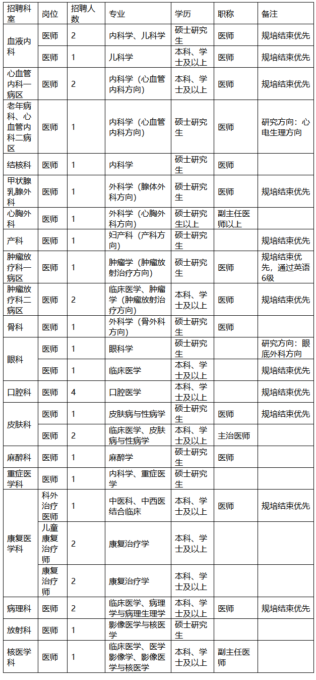 1684826190917066.png image.png