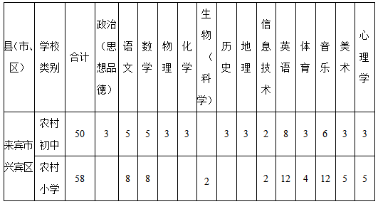 1685954354583464.png image.png